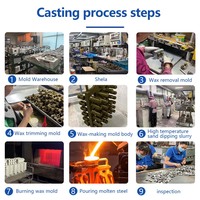 Pièces de plaque de distribution multi-trous moulées sur mesure, disque d'orifice de dosage OEM, pied de support pour unité de fluide, vente en gros usine