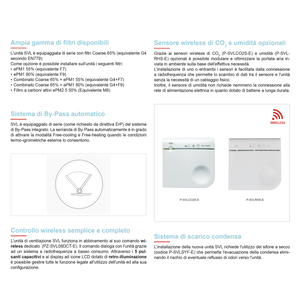 Unidad de Recuperación de Calor por Conductos Mitsubishi SVL-200CZPV-E VMC para Instalación Horizontal o Vertical, Sistema HVAC Doméstico - Product Image 4