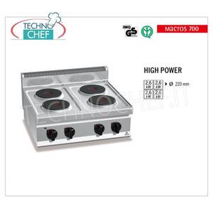 Cocina eléctrica de 4 placas, 10.4 kW - Product Image 1
