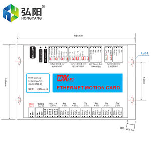 Carte <span class=keywords><strong>de</strong></span> contrô<span class=keywords><strong>le</strong></span> MACH3, carte <span class=keywords><strong>d</strong></span>'interface Ethernet, carte <span class=keywords><strong>de</strong></span> commande <span class=keywords><strong>de</strong></span> machine <span class=keywords><strong>de</strong></span> gravure CNC, accessoires <span class=keywords><strong>de</strong></span> machine <span class=keywords><strong>de</strong></span> gravure 3/4/6 axes - Product Image 5