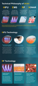 Instrumento Antienvejecimiento HERS, Antiarrugas y Anti-líneas Finas, Reafirmante y Lifting Facial, Renovación de Colágeno, Moldeador y Adelgazante - Product Image 5