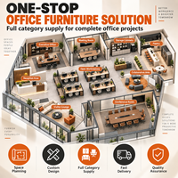 Solution complète de mobilier de bureau : Ensemble d'aménagement de bureau personnalisé pour la réception, les salles de réunion, la cantine et les postes de travail