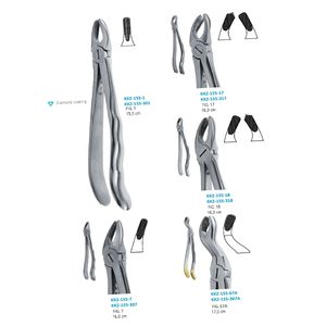 Fórceps de Extracción Dental 65 Incisivos, Instrumentos Quirúrgicos para Extracción de Dientes y Hueso Alveolar, Acero Inoxidable Alemán AISI 420 - Product Image 3