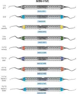 Curetas manuales Nevi 4 Hu_Friedy, escaladores dentales, modelo Regular, instrumentos quirúrgicos dentales para tratamiento dental en clínicas dentales - Product Image 5