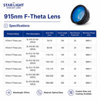 Lentille de balayage F-theta 915 nm, lentille de champ Galvo pour soudage au laser à diode, durcissement des métaux et traitement thermique