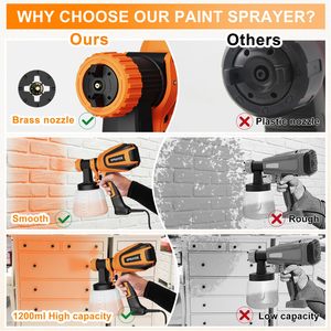 2mm 3mm Professionnel 700W Airless Auto Electric Power <span class=keywords><strong>Pistolet</strong></span> à Peinture <span class=keywords><strong>Pistolet</strong></span> Hvlp pour Voitures Portable Outils de Peinture Pulvérisateur 1200ml - Product Image 4