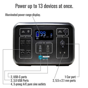 Portable Power Station 1200W <b>Backup</b> Generator with Lithium Ion <b>Battery</b> Pure Sine Wave AC USB Type 2 USB-C PD Output - Product Image 2