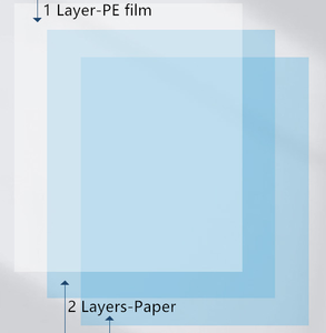 Bavaglini Dentali Monouso Impermeabili - Alta Qualità 1 Strato PE + 2 Strati Carta 33x45cm Colori Assortiti - Product Image 5