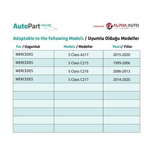 Bumper <b>Clip</b> for Mercedes - Product Image 5