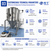 Sistem Pengeringan Semprot Sentrifugal Otomatis Stainless Steel yang Dapat Disesuaikan dengan PLC untuk Produksi Bubuk Industri