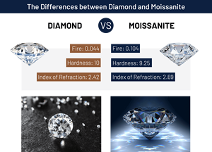 Pave Setting Montre de luxe en acier inoxydable VVS Moissanite Montres mécaniques de marque personnalisée en couleur diamant D - Product Image 4