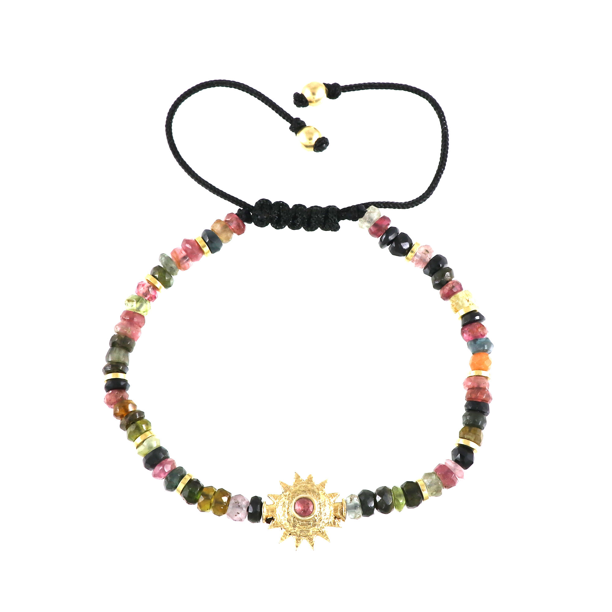 ตามภาพครับ