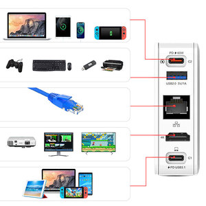 FIDECO Bộ Chuyển Đổi Hub <span class=keywords><strong>USB</strong></span> <span class=keywords><strong>5</strong></span> Trong <span class=keywords><strong>1</strong></span> Kabel Naar Bộ Chuyển Đổi 4K H DMI 60Hz Bộ Chia Cổng <span class=keywords><strong>Usb</strong></span> 3.0 <span class=keywords><strong>5</strong></span> Cổng - Product Image 6