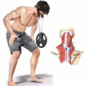 Arnés de Cabeza y Cuello para Levantamiento de Pesas con Logotipo Personalizado, Arnés de Cabeza y Cuello de Súper Calidad - Product Image 3