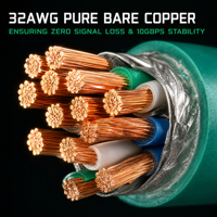Câble Ethernet plat Cat7 haute vitesse 10 Gbit/s 32AWG en cuivre nu U/FTP vert, cordon de raccordement réseau mince pour routeur, modem, PC