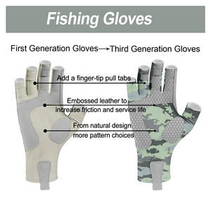 2025 nuevos guantes de pesca inteligentes personalizados Nylon impermeable Unisex todas las estaciones al aire libre y pesca guantes de vela - Product Image 5