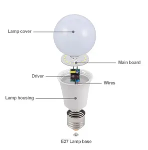 Venda quente 3w 5w 7w 9w 12w 15w 18w e27 b22 skd lâmpadas led lista de preços, suporte de driver de lâmpada led/matéria-prima de lâmpadas led/luzes de lâmpadas led