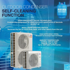 เครื่องปรับอากาศแบบฝังฝ้าเพดานขนาดเล็ก 9000–24000 บีทียู พร้อมฮีทปั๊ม 230V – ระบบอินเวอร์เตอร์ ไวไฟ ระบบ HVAC ประหยัดพลังงานระดับ A+++ - Product Image 6