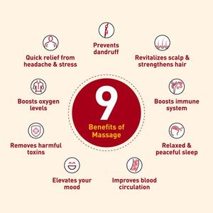 Navratna 100% Aceite fresco Ayurvédico Combinación de 9 hierbas ayurvédicas 500ml Emami Navratna Aceite para el cabello a base de hierbas - Product Image 3