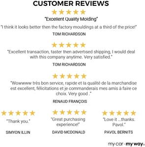 Moulures latérales hybrides pour carrosserie - Ajustement universel compatible avec toutes les marques et modèles (Lots de 2) [Kit à construire soi-même] - Product Image 4