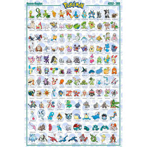 For Pokemon Modern Style <b>Poster</b> Set of 4 Featuring Regions Kanto Johto Hoenn Sinnoh for Wall Decor - Product Image 5