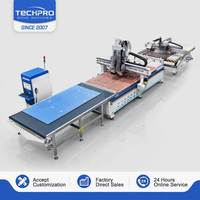 Machine de découpe CNC ATC à chargement et déchargement automatiques avec banc de perçage et dispositif d'étiquetage automatique pour la découpe du PVC, du bois et du MDF