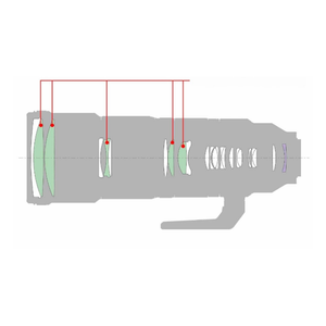Lente de Zoom Teleobjetivo de Alto Rendimiento de 70-200 mm F2.8 para Cámaras Digitales - Product Image 4