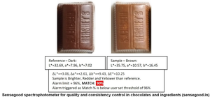 Photomètre électronique de haute précision pour la mesure de la couleur dans les boissons, les pâtes alimentaires, le chocolat-Garantie 1 an - Product Image 6