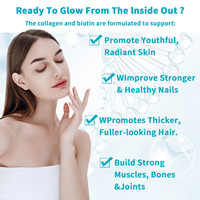 Gomitas de Biotina para Cabello, Piel y Uñas Sin Azúcar, Complemento de Belleza para Mujeres, Muy Popular en África