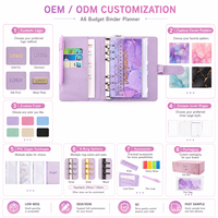 Organisateur en cuir PU personnalisé A6 avec système d'enveloppes pour argent, classeur de budget à 6 anneaux, planificateur rechargeable, boucle pour stylo et emplacements pour cartes
