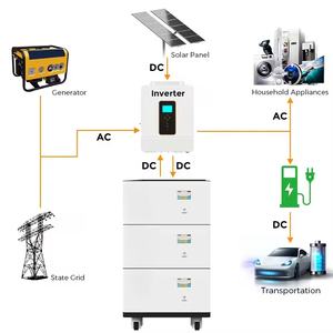 Batterie solaire empilable 51,2 V 300 Ah, système de stockage d'énergie domestique modulaire 15 kW, LiFePO4, cycle profond, 48 V 280 Ah - Product Image 4