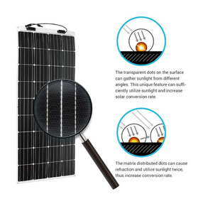 Panel solar SUNPLUS Full Black 460W de doble cara para planta solar industrial con resistencia PID - Product Image 2