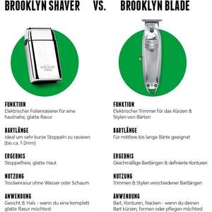 Kit de Afeitadora Eléctrica Recargable por USB para Hombre, con Doble Cuchilla, Pantalla LED, Afeitado en Seco, Kit de Cuidado Personal, Afeitadora Rotatoria para Cara y Cuerpo - Product Image 6