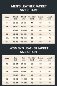 Prêt Expédition Haute Qualité Noir Hommes En Cuir Véritable Biker Hiver Slim Fit Vintage Zipper Imperméable À Séchage Rapide Respirant Veste - Product Image 6