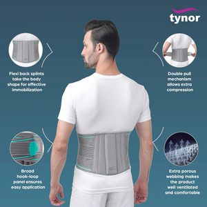 Cinturón sacro de precios bajos con material de espuma transpirable Hecho cinturón sacro de soporte trasero para la venta por exportadores - Product Image 2