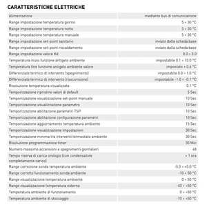 Cronotermostato Fantini Cosmi C805OT OpenTherm Semanal para Sistemas HVAC - Product Image 4