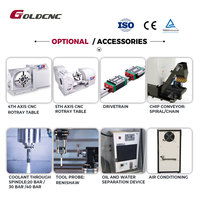 Centre d'usinage vertical CNC GOLDCNC VMC855 4 axes avec commande Fanuc et broche BT40 pour fraisage de précision et pièces complexes