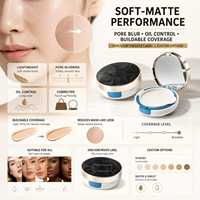 Fond de Teint Liquide Mat Doux Personnalisable à Couvrance Modulable OEM ODM avec Boîtier