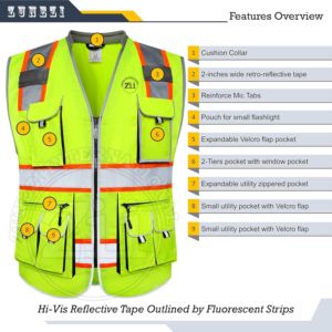 Vêtements de travail de construction imperméables en polyester fluorescent noir de classe 2 ZUNEZI INTERNATIONAL avec bande réfléchissante de sécurité - Product Image 5