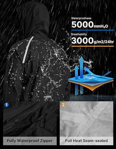 Wholesale Designer Men Long Stand Winter Outdoor Windbreaker Jacket Lightweight Windproof Waterproof Eco-Friendly Casual Wear - Product Image 5