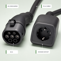 Câble de décharge V2L pour véhicule électrique 22 kW 32 A 5 m Type 2 vers prise Schuko Alimentation extérieure pour le camping