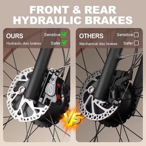 Vélo électrique hybride tout-terrain à pneus larges de 26 pouces, en stock aux États-Unis, double moteur 48V 22.4AH 2000W avec suspension arrière et contrôleur central - Product Image 6