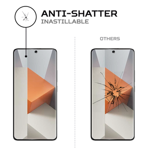 ฟิล์มกันรอยหน้าจอ ANTISHOCK สำหรับเสี่ยวมี่ เรดมี่ โน้ต 13 โปรฟิล์มป้องกันระดับพรีเมียม - Product Image 5