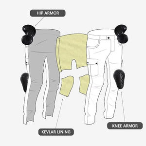 Pantalones de Motociclismo al por Mayor a Precio Económico, Pantalones de Motociclismo de Alta Calidad Hechos a Medida, Pantalones de Carreras de Motociclismo al por Mayor - Product Image 2