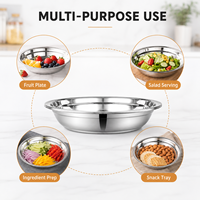 Assiette Ronde Profonde en Acier Inoxydable 304 pour la Restauration, Hôtellerie et la Vaisselle de Table – Vente en Gros