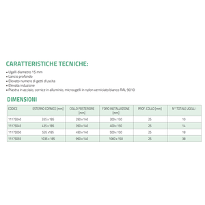 Grilles et registres peints en blanc Tecnosystemi à micro-buses réglables - Product Image 3