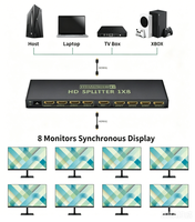 Splitter HDMI 2.0 1 Input 2/4/8 Output 4K 60Hz 18Gbps HDCP2.2 HDR 3D Distributor Video untuk PS5 Xbox PC Monitor TV