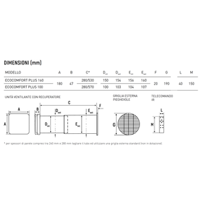 Sistema HVAC Doméstico Fantini Cosmi ECOCOMFORT PLUS AP 19993, Unidad de Recuperación de Calor - Product Image 3
