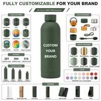 Botella de Agua de Acero Inoxidable con Aislamiento al Vacío de Doble Pared, 500ml/750ml, con Recubrimiento Mate y Boca Pequeña, Personalizable con Logotipo al por Mayor