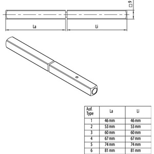 Pasador de Seguridad Cuadrado 120 FS 9 mm TS 51-57 mm, Pasador Sólido Dividido de OGRO - Product Image 3